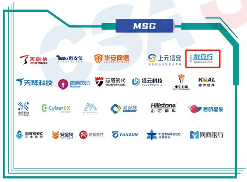 數(shù)安行強(qiáng)勢入選CSA《2020中國零信任全景圖》18項(xiàng)細(xì)分領(lǐng)域